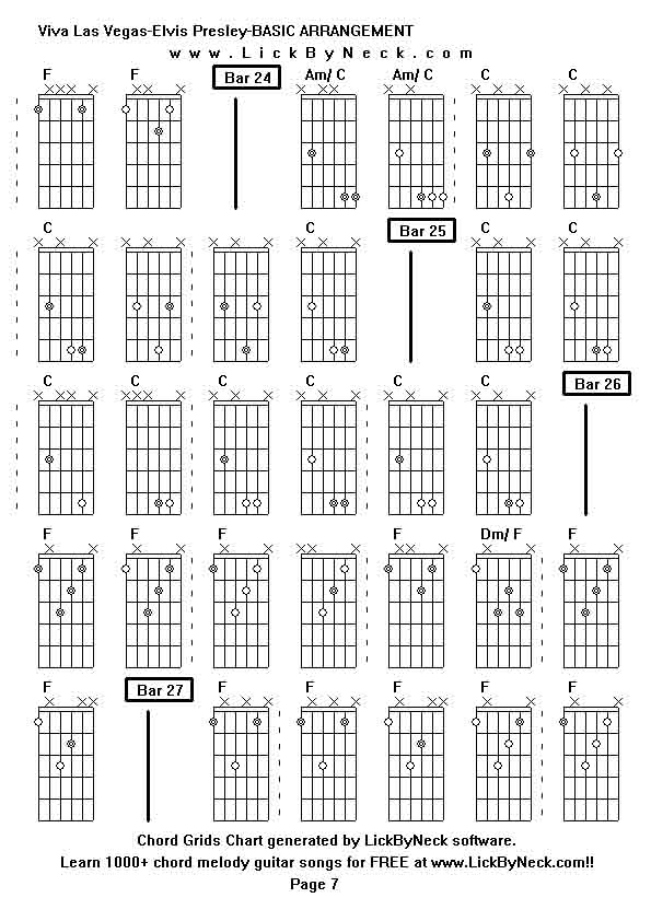 Chord Grids Chart of chord melody fingerstyle guitar song-Viva Las Vegas-Elvis Presley-BASIC ARRANGEMENT,generated by LickByNeck software.